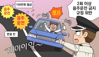 음주운전으로 확정판결이 나지 않은 사건을 ‘2회 이상 위반’ 횟수에 포함할 수 있을까? 음주운전으로 확정판결이 나지 않은 사건을 ‘2회 이상 위반’ 횟수에 포함할 수 있을까?